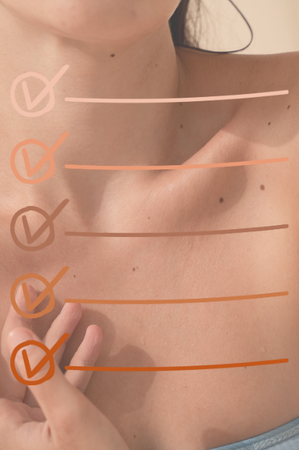 Skin-Protection-Checklist